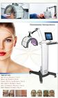 Clinic Photodynamic Therapy Machine LED Blue Red Infrared Light Therapy